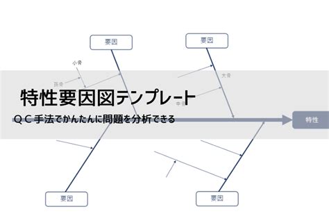 Operating Systems Overview Tutorial 的图像结果