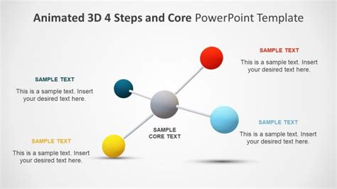 Image result for 3D Computer Animation for PowerPoint