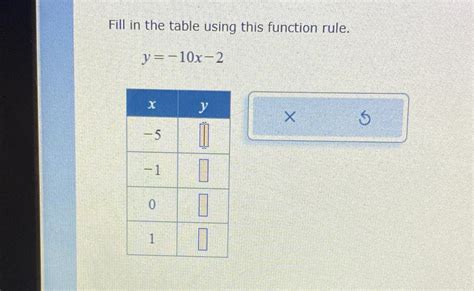 Fill in the Table Using the Function Rule 的图像结果