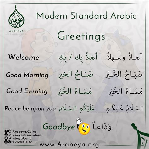 Greetings in Arabic language (avec images) | Apprendre l'anglais, Doua ...