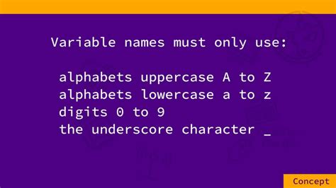 What Is a Variable Python 的图像结果