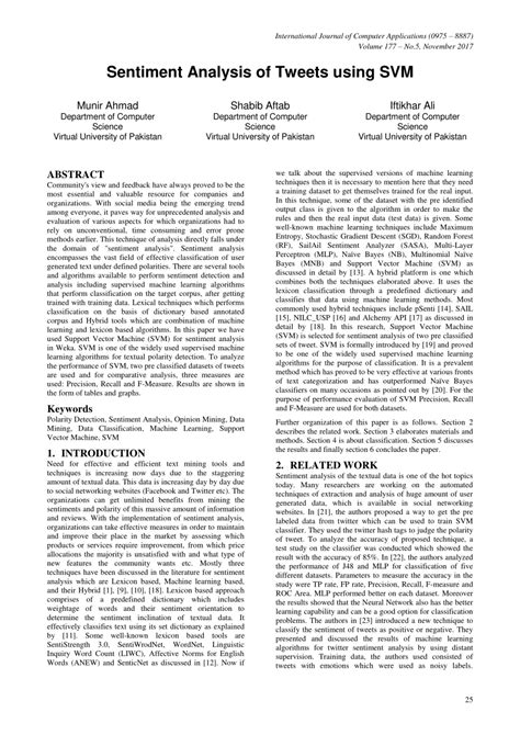 Sentiment Analysis Using SVM 的图像结果