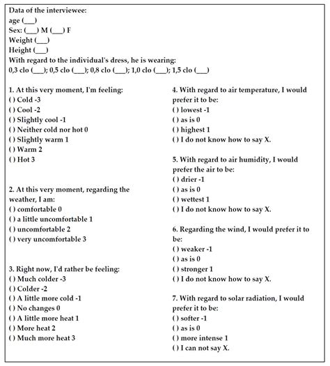 Subjective Human Perception of Open Urban Spaces in the Brazilian ...