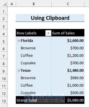 Image result for Copy and Paste PivotTable
