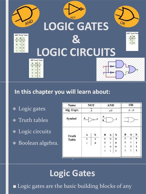 Logic Gates Circuits | PDF | Logic Gate | Teaching Mathematics