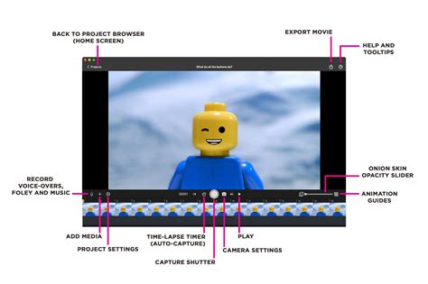 Stop Motion Studio Tutoriel 的图像结果