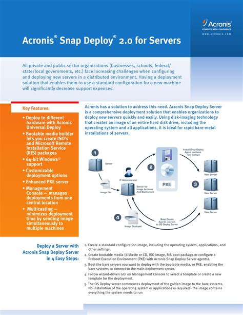 Image result for Acronis Snap Deploy Bootable