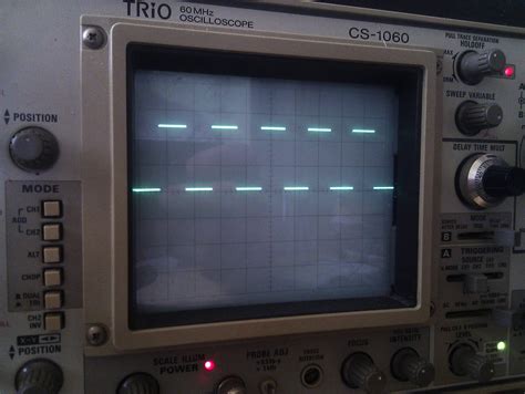 Image result for PWM Transistor