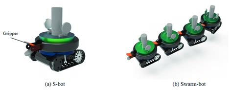 Image result for Minecraft Swarm Bot Mod