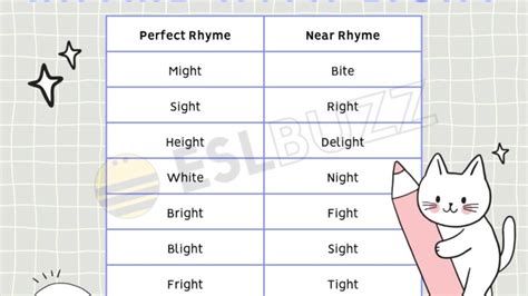 ESLBUZZ - Page 96 of 261 - Education for Students of Language