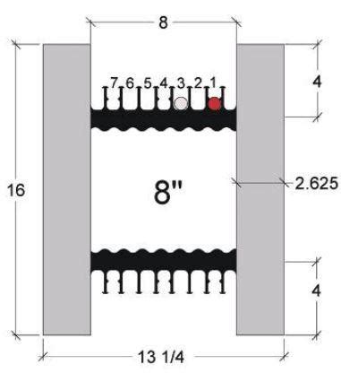 Image result for Fox Block ICF Window Install