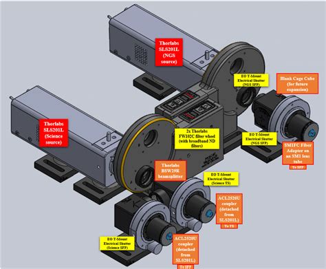 Image result for SolidWorks Layout