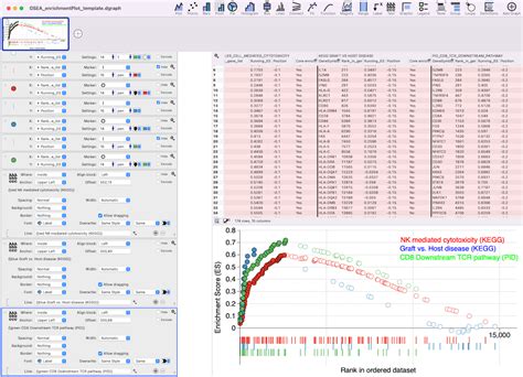 Data Graph 的图像结果