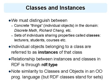 RDF Schema 的图像结果