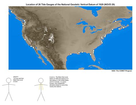 Datums Explained 的图像结果