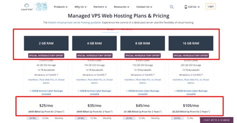 Image result for Linux VM Host Comparison