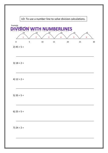 Image result for 2nd Grade Division Using a Number Line