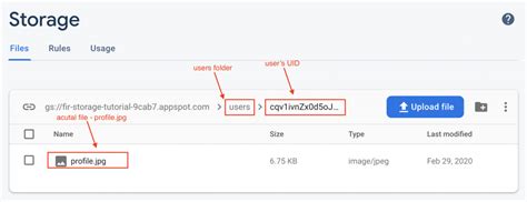 Image result for Firebase Cloud Storage