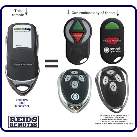 Image result for Simplicity Motorization Smart Remote