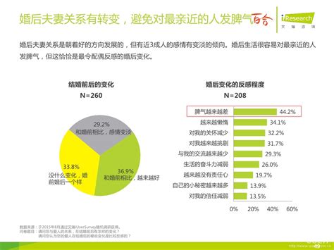 【谷雨数据】中国幸福指数排名93 你的幸福感拉后腿了吗 -中国人民大学国家发展与战略研究院