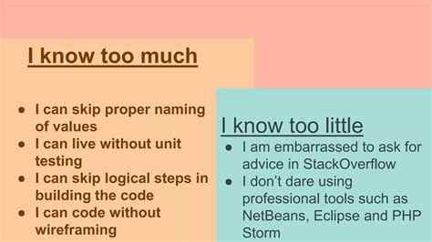 Common mistakes by beginners in Programming | PPT