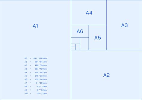 A5 Paper Size in mm, cm, Inches and Pixels | PDF Agile