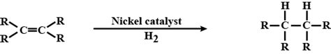 NCERT Exemplar: Carbon and its Compounds | Science Class 10 PDF Download