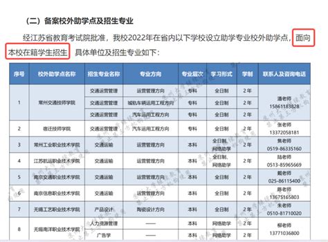 苏州大学自考新闻学、人力资源管理、法学专业学位政策（最新）_江苏自考学士学位政策_江苏自考网