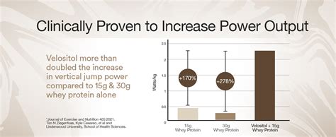 Buy Wellbeing Nutrition Whey Protein Isolate 1kg Dark Chocolate | 26g ...