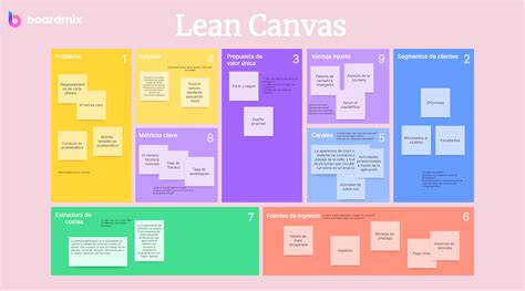 Que Significa Canvas In English at Lise Robertson blog