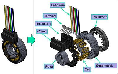 Image result for Resolver Type Sensor vs Potential Sensor