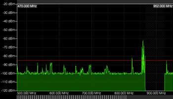 Image result for RF Scan
