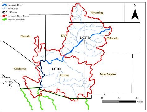 River Tributary Diagram