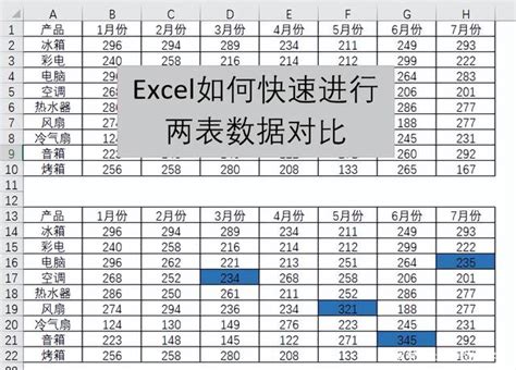 兼职人员信息登记表Excel模板_千库网(excelID：142428)