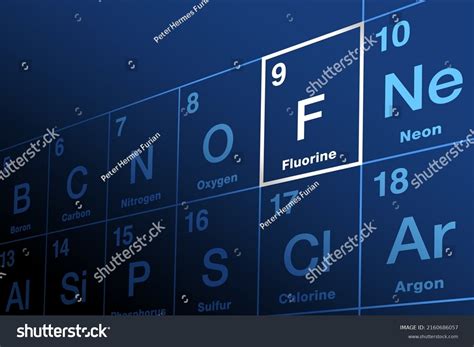 Fluorine On Periodic Table Elements Halogen Stock Vector (Royalty Free) 2160686057 | Shutterstock