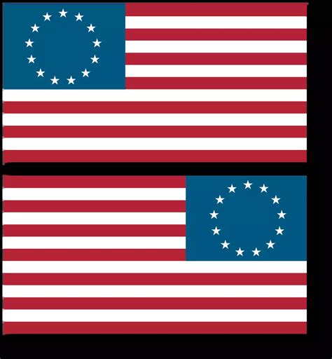 13 Colonies American Flag