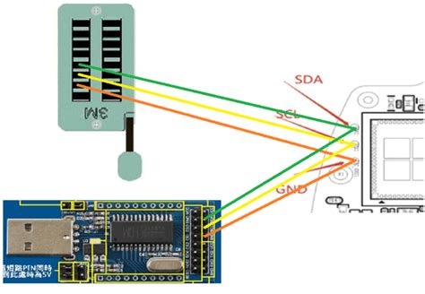 Programmer Wiring Diagram - DROIX Blogs | Latest Technology and Gadgets