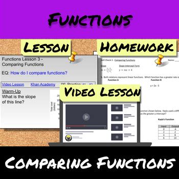 Image result for Comparing Functions Pop Quiz