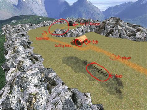 Image result for RPG Map Template