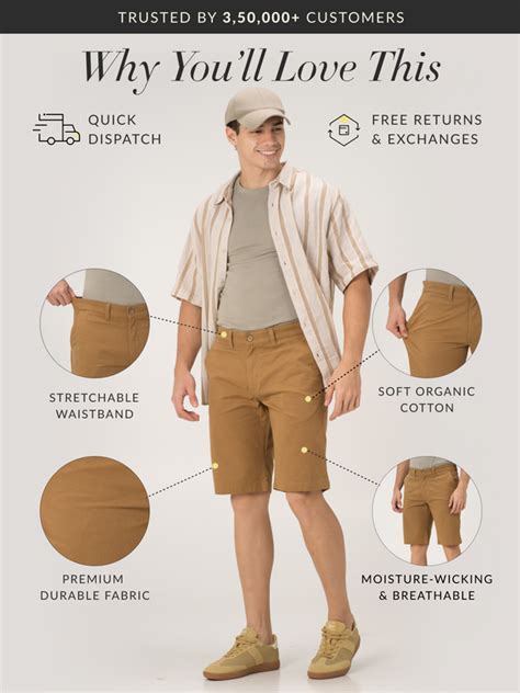 Ready-to-Wear Shorts
