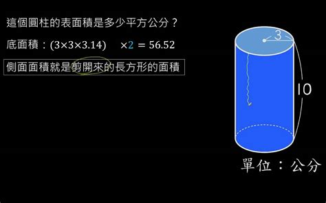 Image result for IEC Code Example