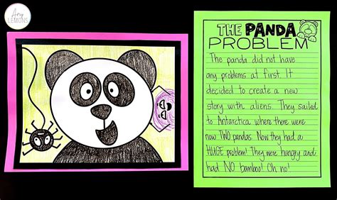 Image result for Panda Problems