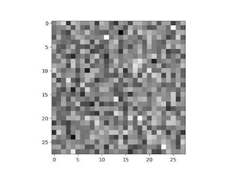 Diffusion Model Architecture Diagram 的图像结果
