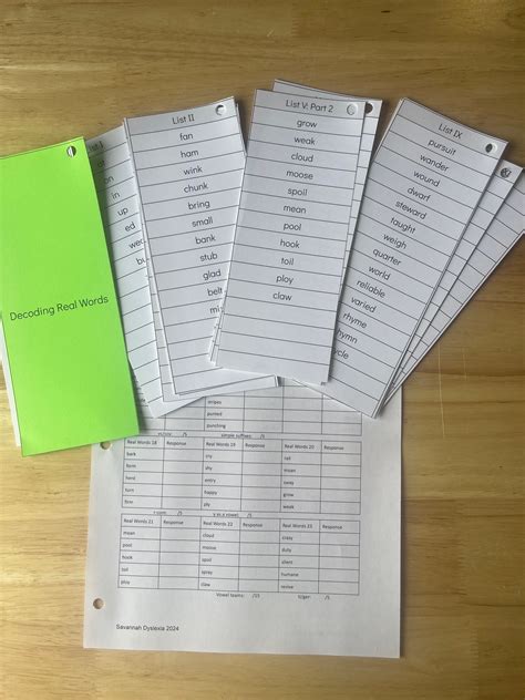 Image result for Decoding and Encoding Tools