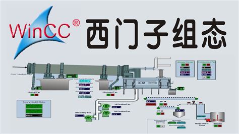 DY1039-基于S7-300 PLC和Wincc组态污水处理系统的设计博图V13-机械机电-龙图网