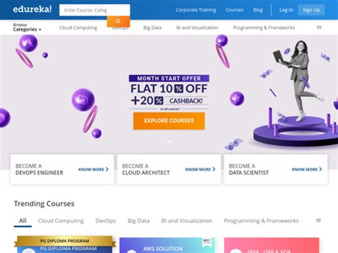 Image result for Edureka HTML Complete