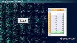 Image result for Sequential Search Java
