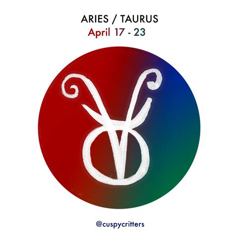 April 23 zodiac cusp 60 photos - Astrologytoyou.com