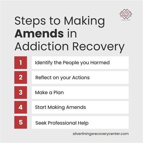 How to make amends in addiction recovery | Silver Linings Recovery ...
