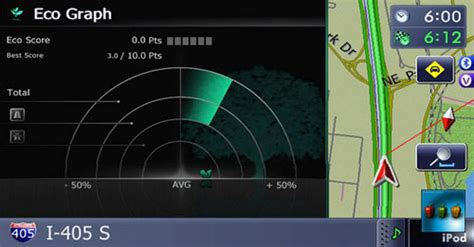 Image result for Navigation System for Eco Design
